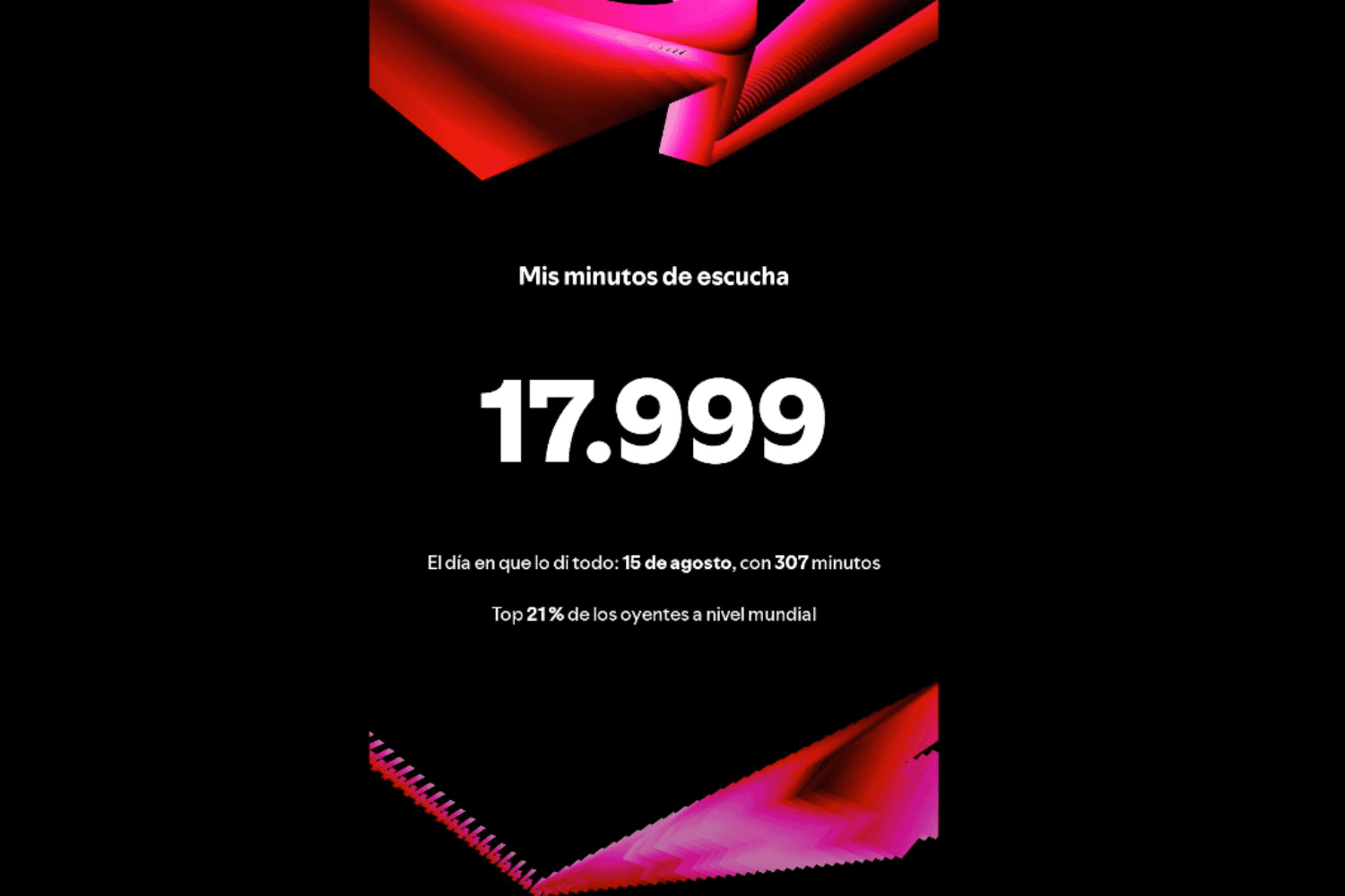 Spotify Wrapped 2024: descubre tu año en música como nunca antes