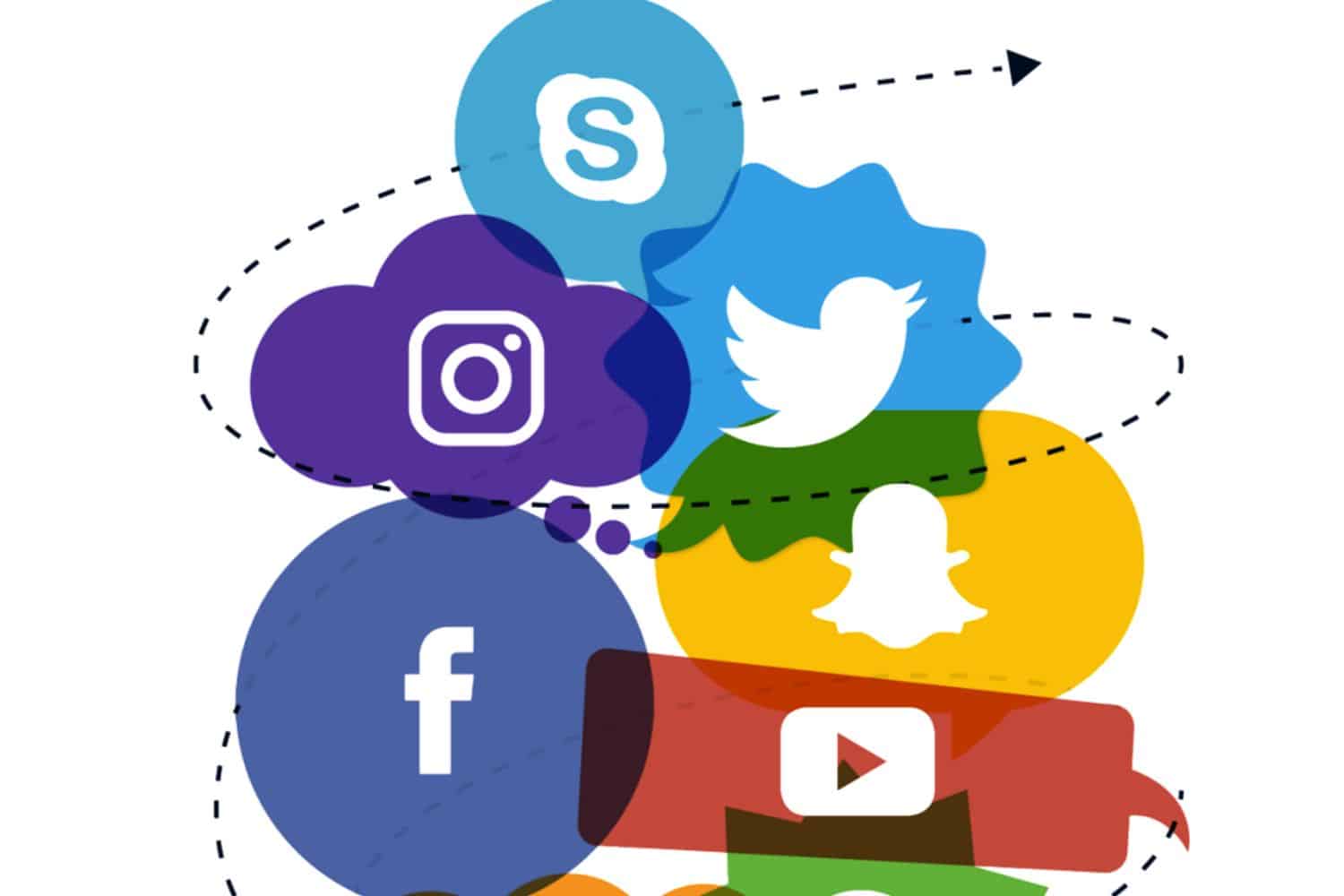 Skype medio social videollamadas