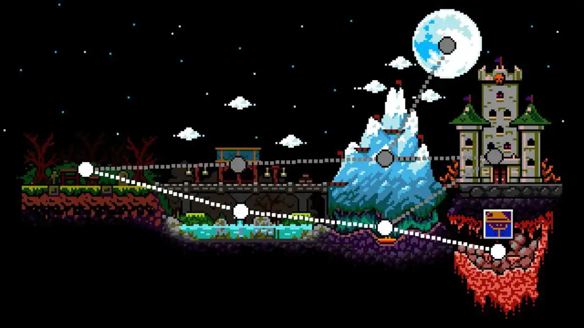 Dark Scrolls llega con caos, decisiones y cooperativo: el roguelite que convierte cada partida en una historia distinta