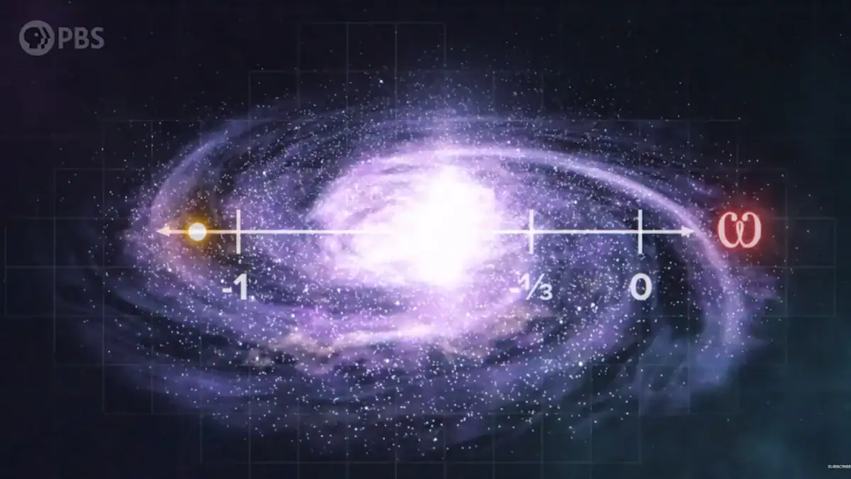 Una nueva hipótesis conecta dos de los mayores misterios de la física: la energía oscura y la gravedad cuántica